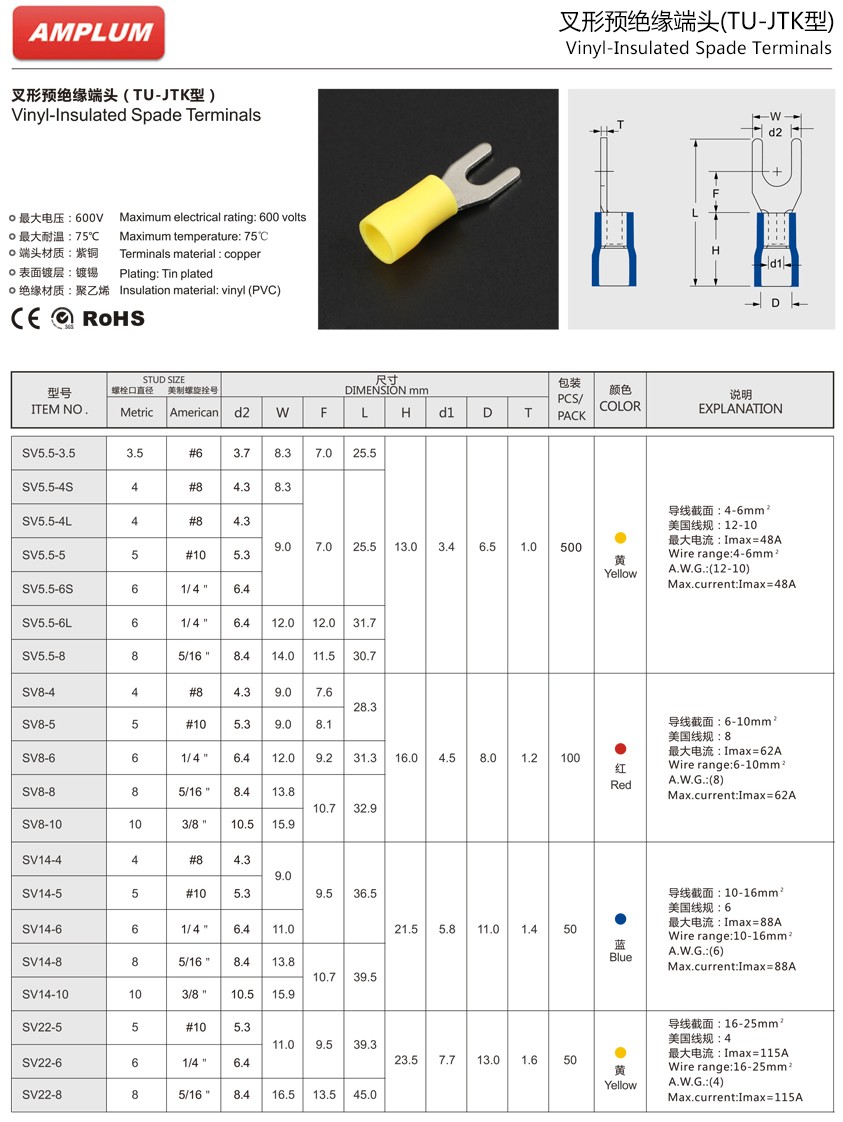 叉形预绝缘端头.jpg